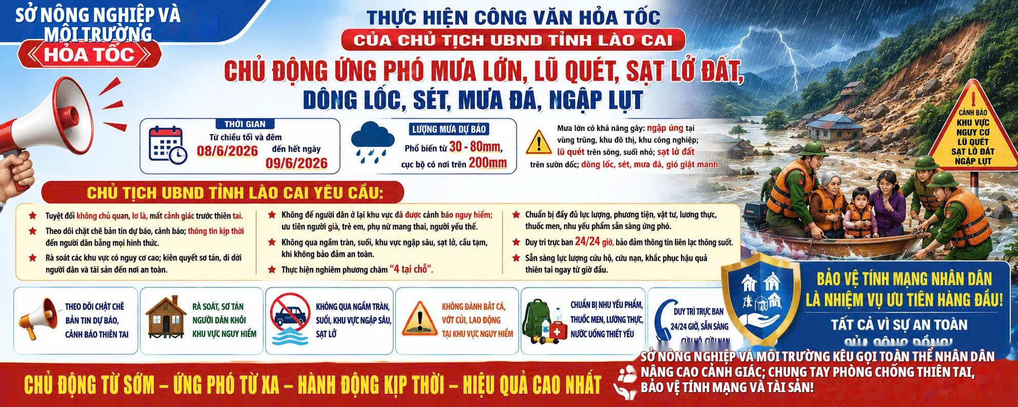 Cảnh báo mưa lớn, lũ quét, sạt lở đất